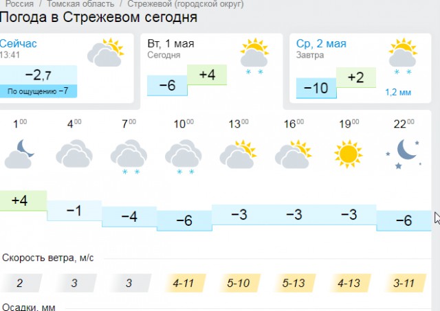 Поделитесь весной