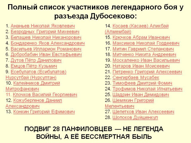 "К ёб***й матери". Почему Сталин посылал все донесения о немецком нападении?