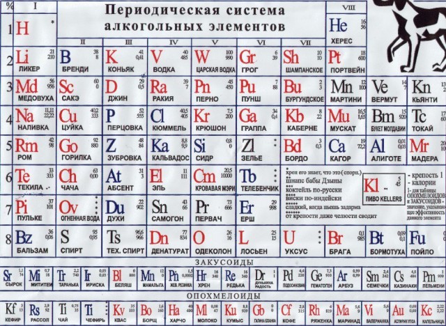 Калейдоскоп картинок