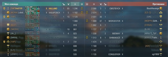 World of Warships - 8