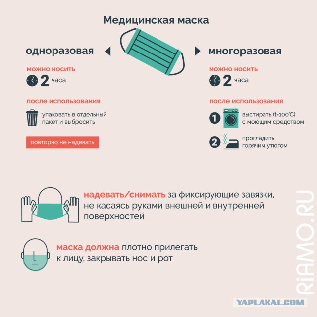 Неухоженные женщины