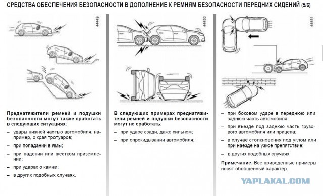 ДТП-перевёртыш: на HAVAL не сработала ни одна подушка безопасности