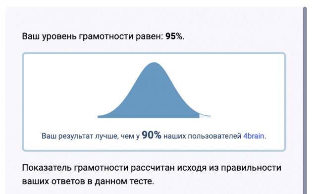 Тест на грамматику