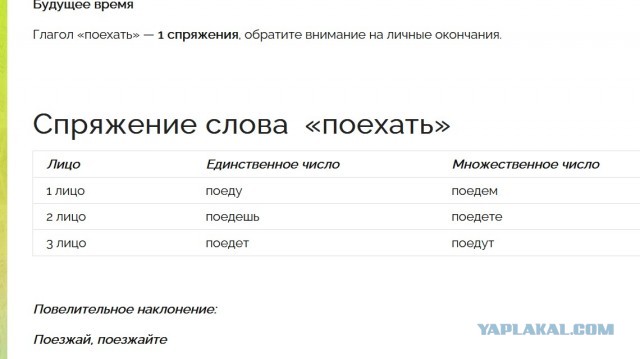 Преодоление русским танком водной преграды вброд