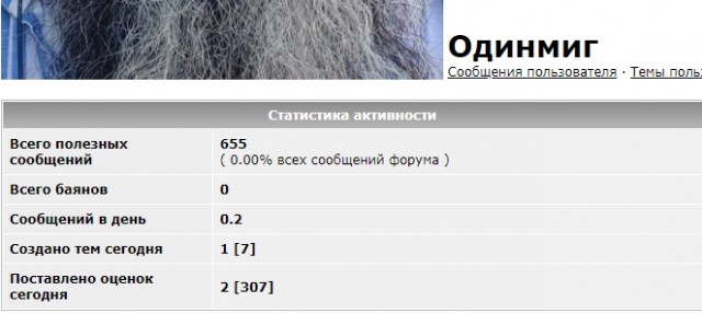 "Санта-Барбара" какая-то. Мужчина 22 года изменял жене с тёщей и оказался отцом братьев-близнецов супруги
