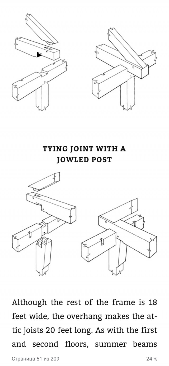Навес для авто из бруса своими руками