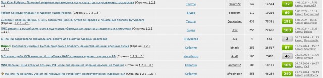 Герои «Полицейской академии» 40 лет спустя: как выглядят сейчас Махоуни, лейтенант Харрис, Барбара и другие