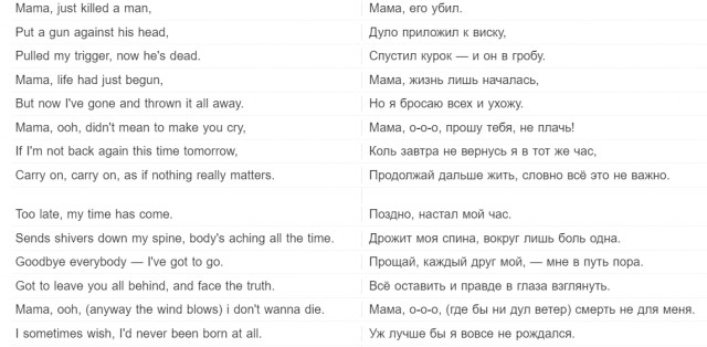 Музыка и музыканты: песни о...