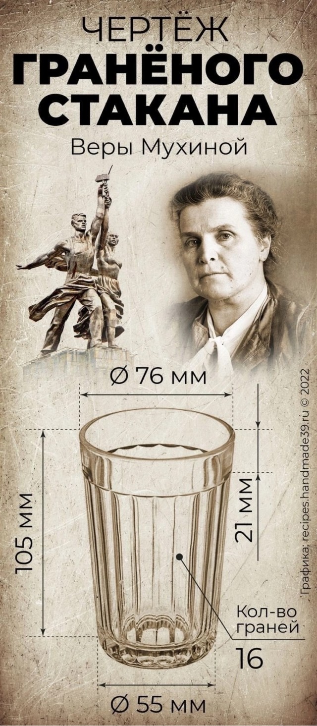 Фотографии из прошлого нашей страны – 113