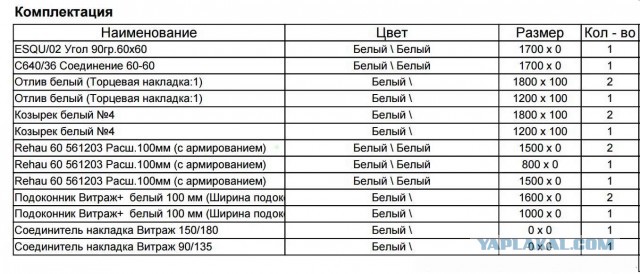 Предлагаем остекление и отделку балконов и лоджий в г. Москве и Московской области