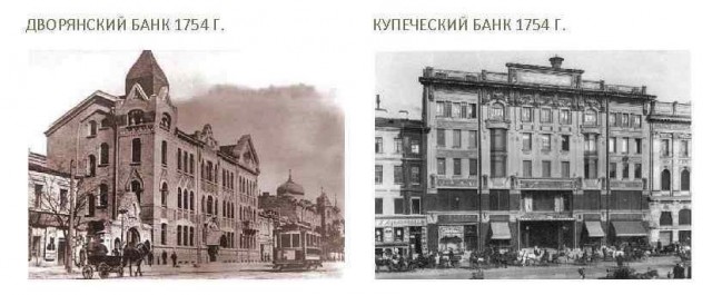 Дворянский заёмный банк