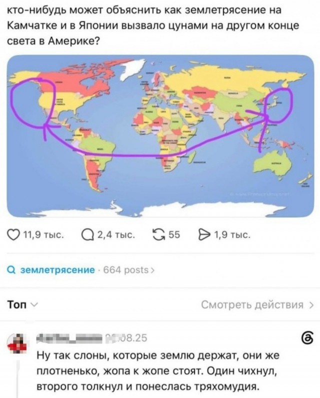 Деградация