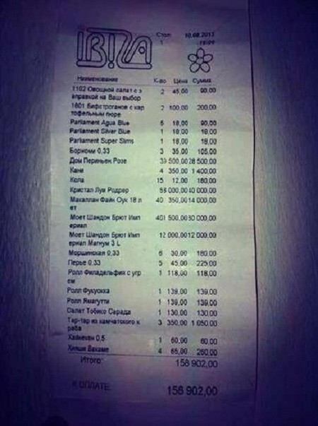 За вечер в ночном клубе Одессы потратили $20 тысяч