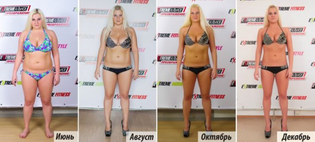 EXTREMEальное преображение