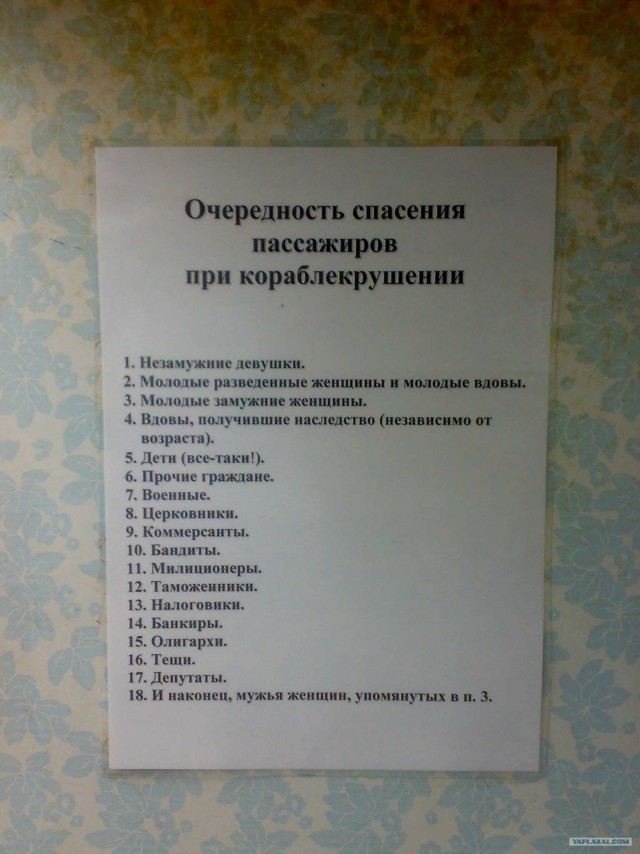Оформление туалета в баре