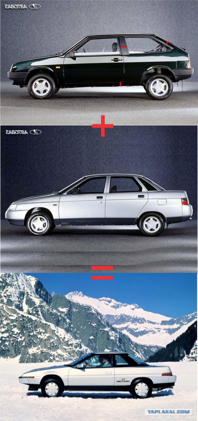 Subaru, о которых вы не помните