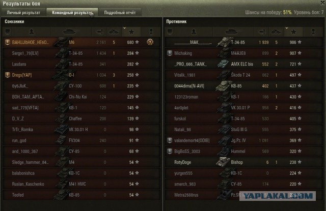 Wargaming 36