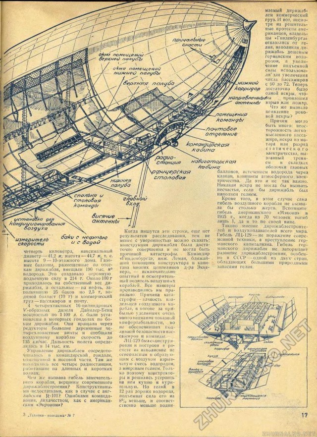 Журнал "Техника-молодёжи" 1937 г. №7