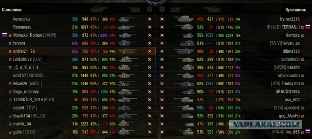 Wargaming 40