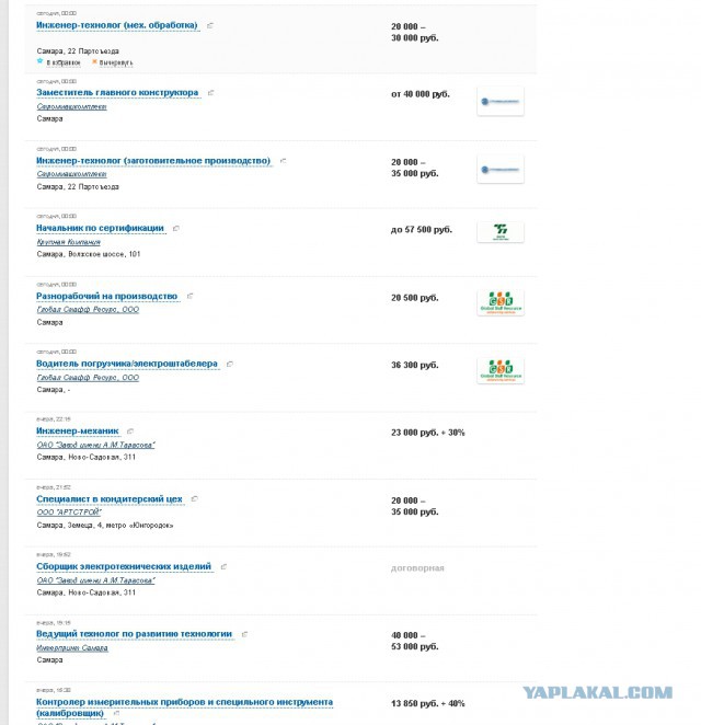 Как же в России всё плохо