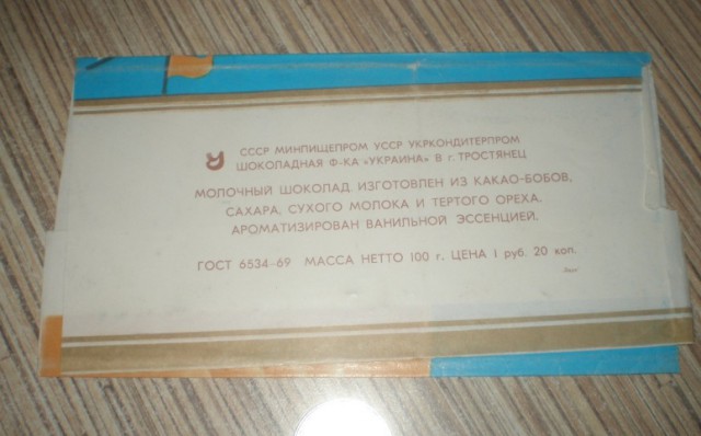 Любимые лакомства советских детей