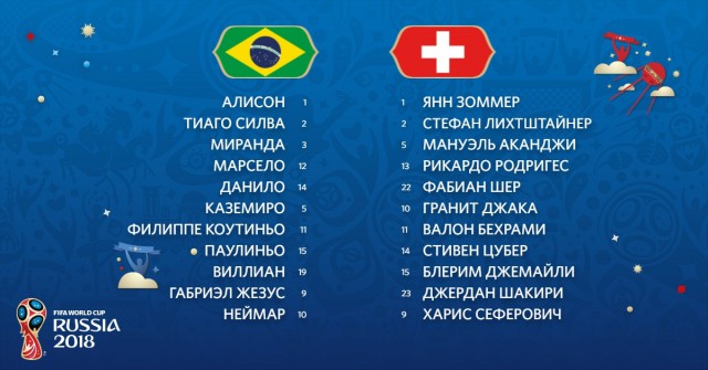 Чемпионат Мира по футболу.Россия 2018    (часть 2 )