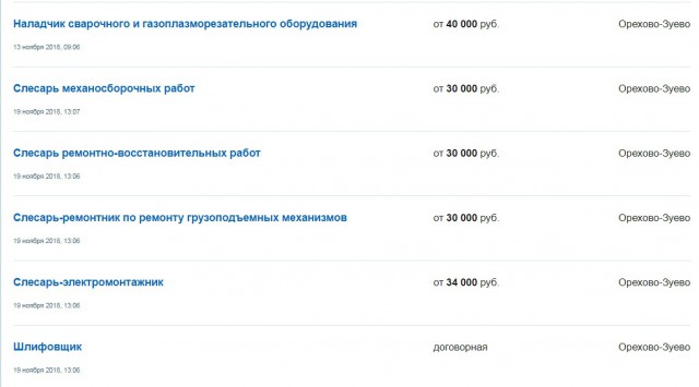 Демиховский машиностроительный завод: главный производитель электричек в России