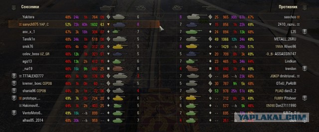 Wargaming 55