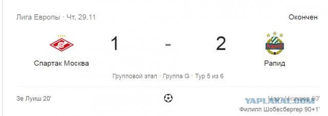 Чемпионат России по футболу 2018-2019(часть VI )