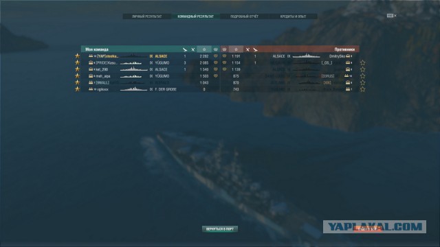 World of Warships - 6