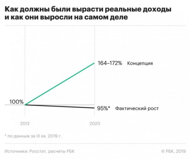 Картинки с надписями, истории и анекдоты 02.11.19