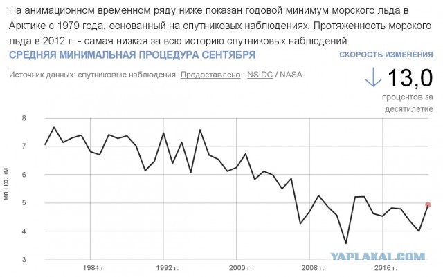 Послание юным фанатам Греты