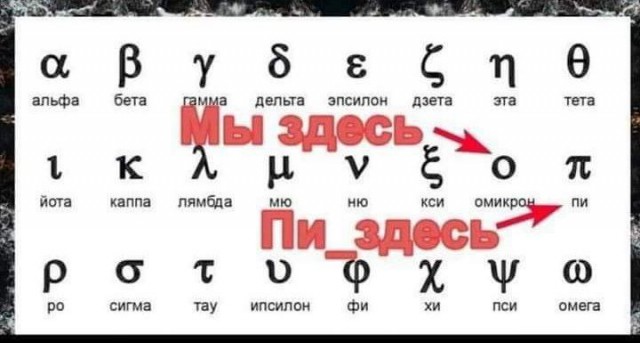 Пандемия съехавших крыш - разновидности болезни. Россия и мир. Часть 38