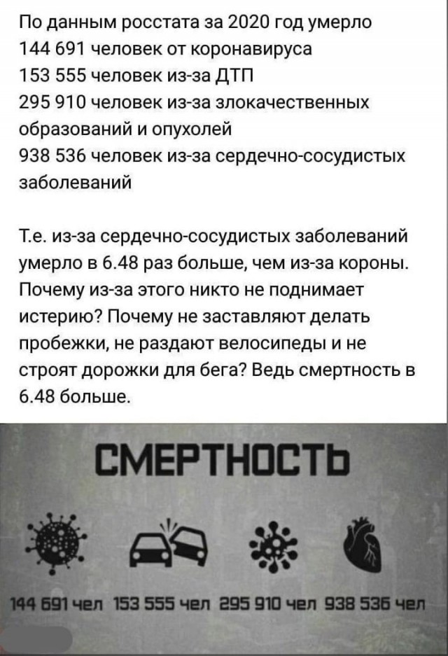 Хуже только в Эритрее: продолжительность жизни мужчин в России за последние 3 года сократилась почти на 5 лет