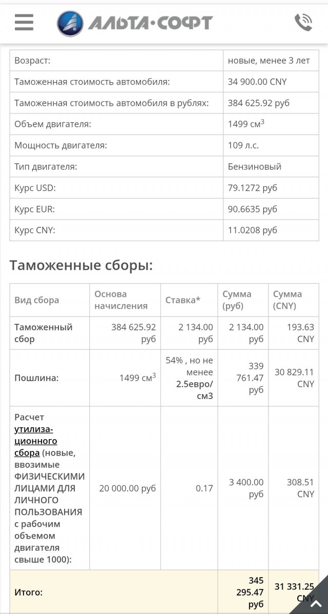 Кроссовер Tiggo 3x стоит уже 380 тысяч рублей