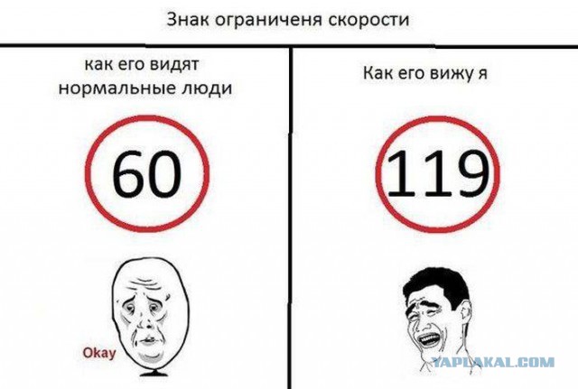 Весёлости
