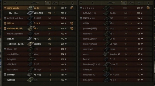 Wargaming 26