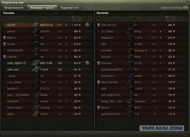 Wargaming 32