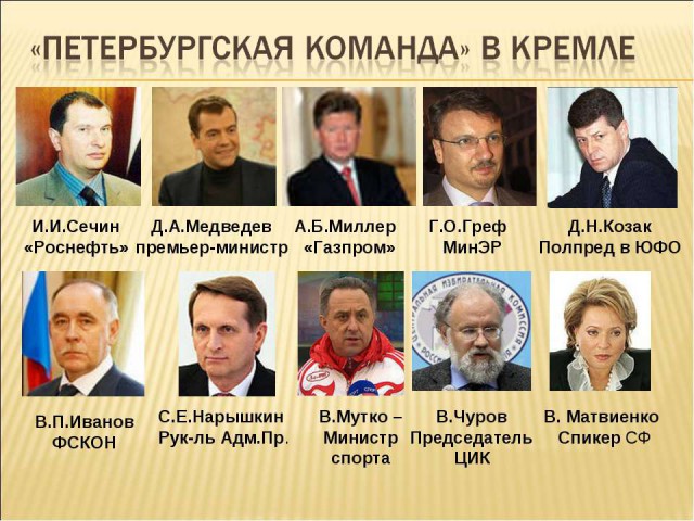 Путин исключил Россию из числа сверхдержав
