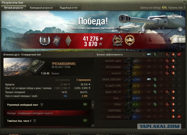 Wargaming 43