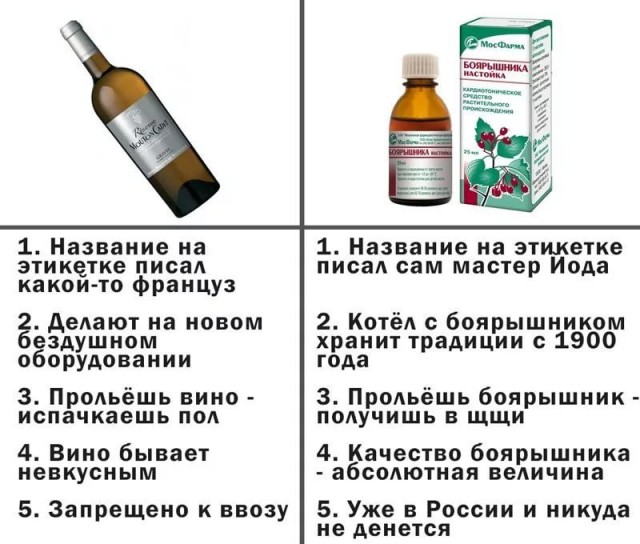 Смешные картинки о боярышнике