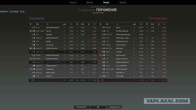 Armored Warfare 2