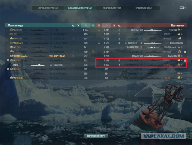 World of Warships - 4