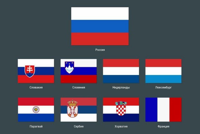 МОК потребовал от Словакии и Словении изменить флаги на ОИ из-за ассоциации с РФ