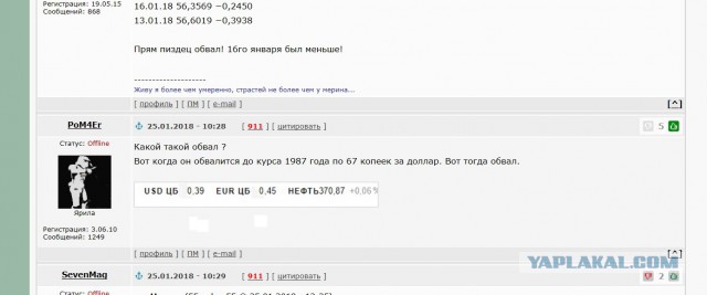 Обвал доллара
