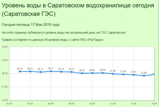 Ни фига себе пляж отгрохали...