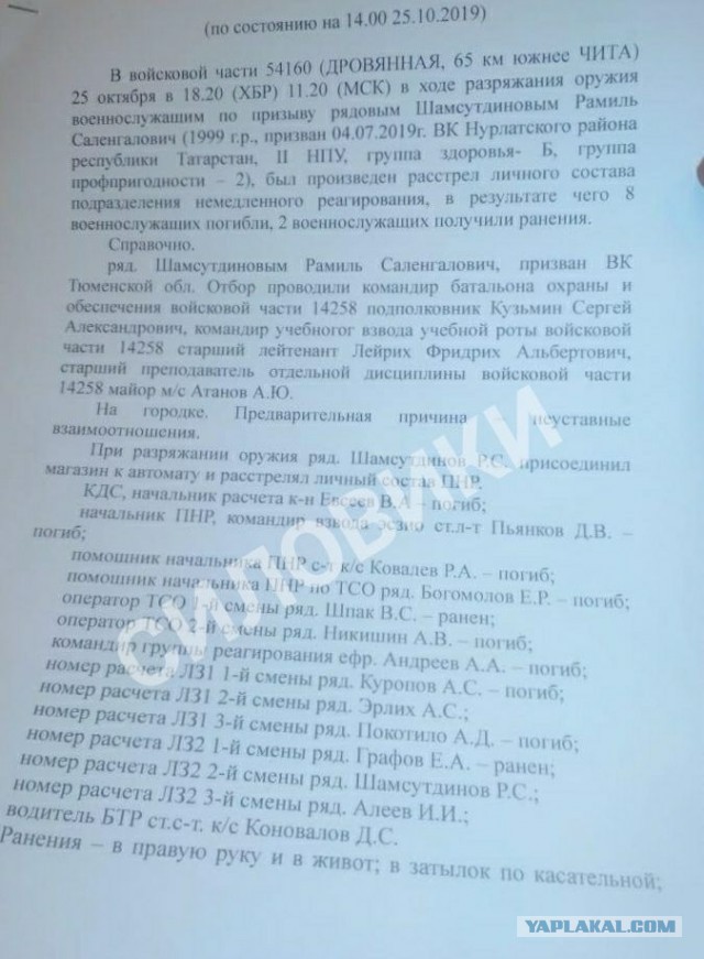 ⚡️ Военнослужащий расстрелял сослуживцев в Улётовском районе Забайкальского края