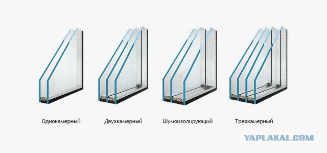 Разница между трёхкамерным и двухкамерным окном. О чём молчат производители, но рассказал мастер с 20-летним стажем.