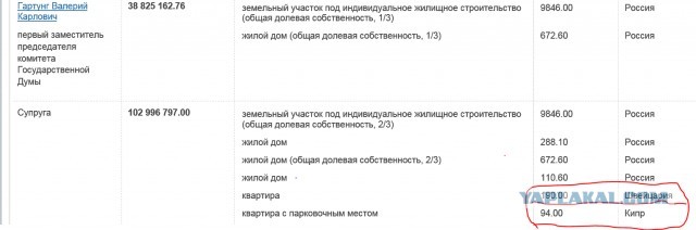 Мы ждем перемен