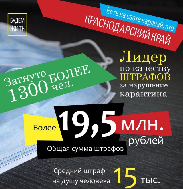 Ну и зачем вам там какой-то "режим чc или чп", если есть такие классные штрафы?!
